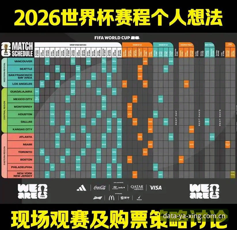 亚星体育数据分析对比教程：世界杯观赛签证危机下的赛事体验评估